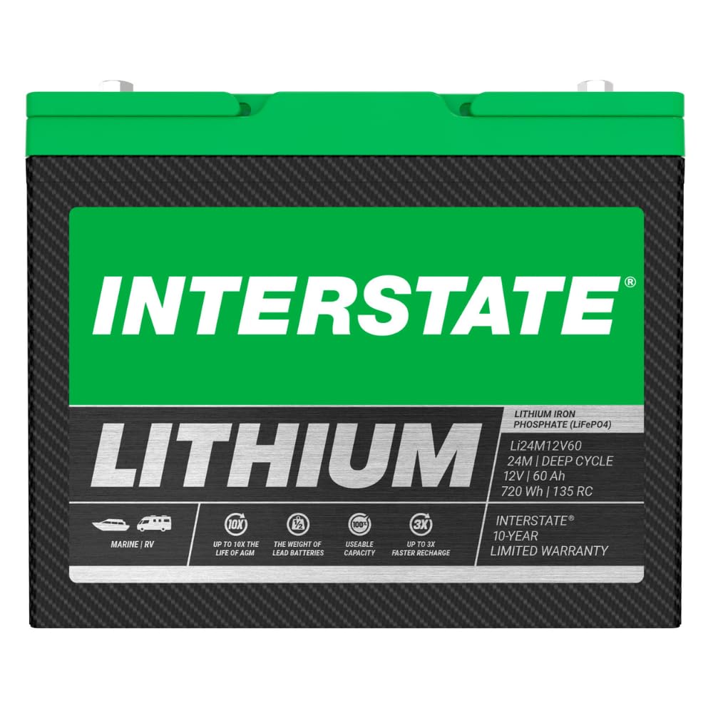 Lithium